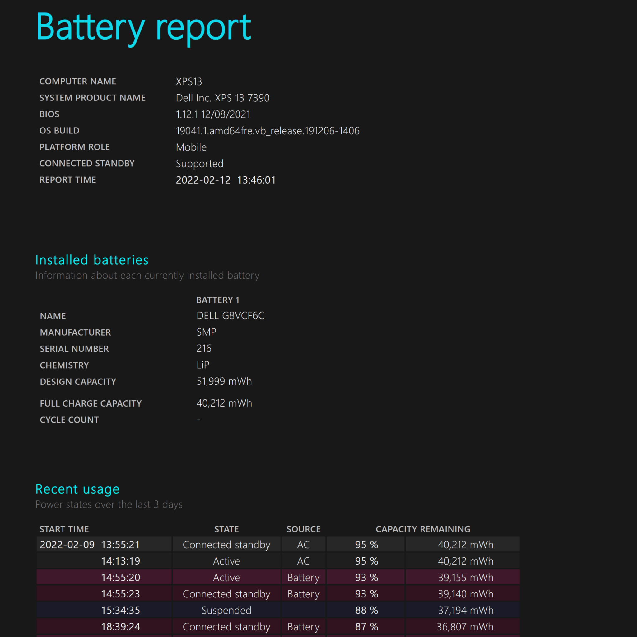 How to Check the Health of Your Laptop Battery in Windows - Kevin Muldoon